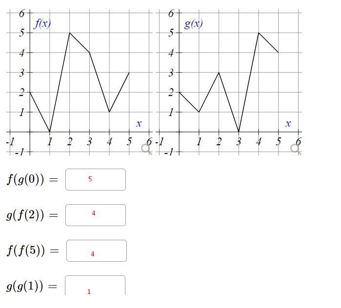 F ( g ( 0 ) ) = g ( f ( 2 ) ) = f ( f ( 5 ) ) = g ( g ( 1 ) ) =-example-1