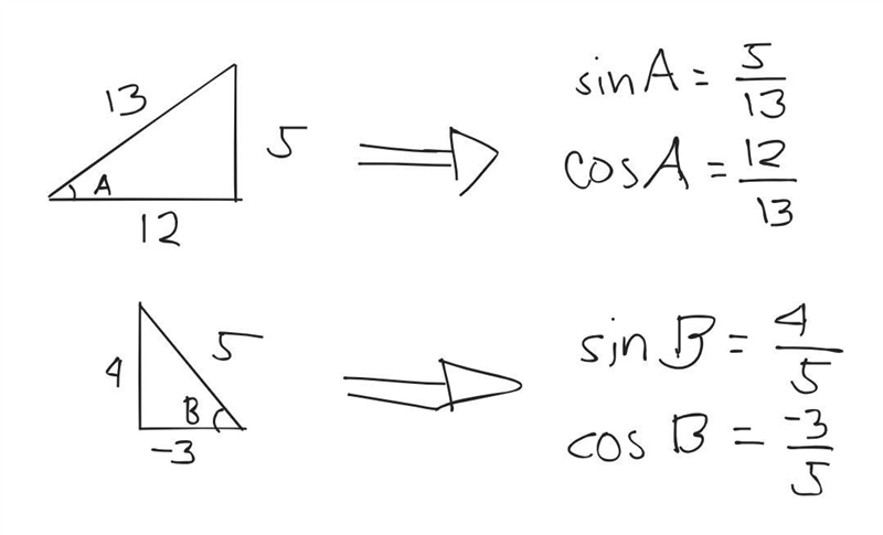 Given that tan A= 5/12 and tan B= -4/3 such that A is an acute angle and B is an obtuse-example-1