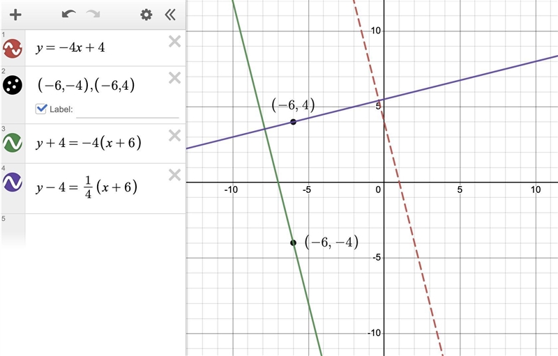 NEED HELP ASAP Consider the line y= -4x + 4. Find the equation of the line that is-example-1