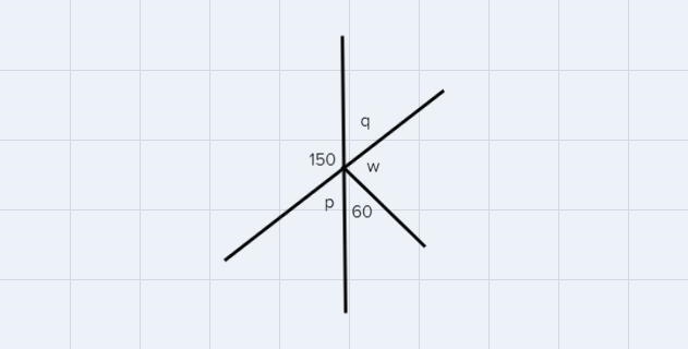 In the figure shown to the right, two angle measurements are given. Determine the-example-1