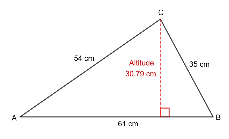 A triangle has three sides 35cm 54 cm and 61 cm find its area Also find the smallest-example-1