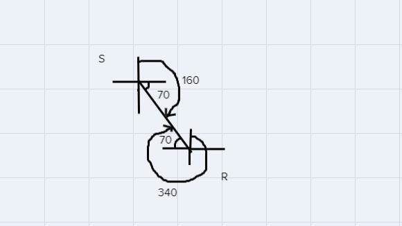 The bearing from S to R is 160° what is the bearing of S from R-example-1