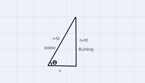 what do you do in the following problem... "Michael is leaning a 12 foot ladder-example-1