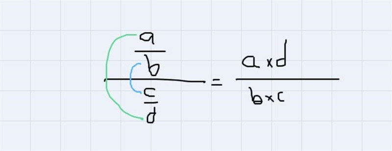 80/25 divided by -2/3-example-1