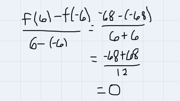 Consider the function f(x) = 4 - 2x ^ 2 on the interval \ -6,6] Find the average or-example-1