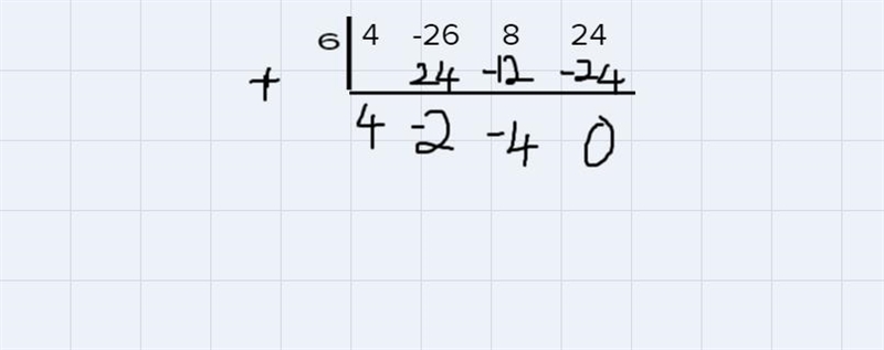 Use synthetic division to determine whether the x- 6 is a factor of 4x3^3-26x^2+ 8x-example-1