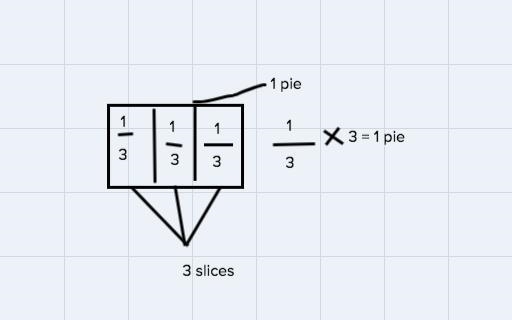 Can you please work the mathproblem (to show how answer was found ?)-example-1