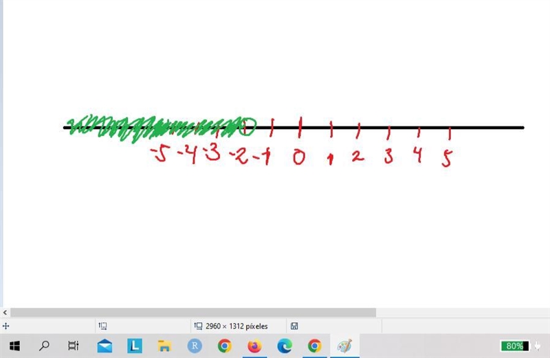 Solve for x. Represent your answer on a number line.½x − 3 < − 4-example-1