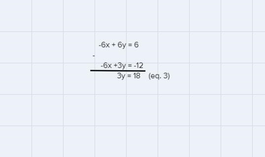 Solving Systems by elimination. Solve the system-6x + 6y = 6-6x +3y = -12-example-1