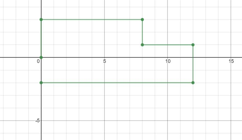 5 8. The toy car traveled 3 cm north, 8 cm east, 2 cm south, 4 cm east. 3 cm south-example-1