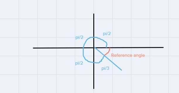 Determine which quadrant the angle terminates within and find its reference angle-example-1