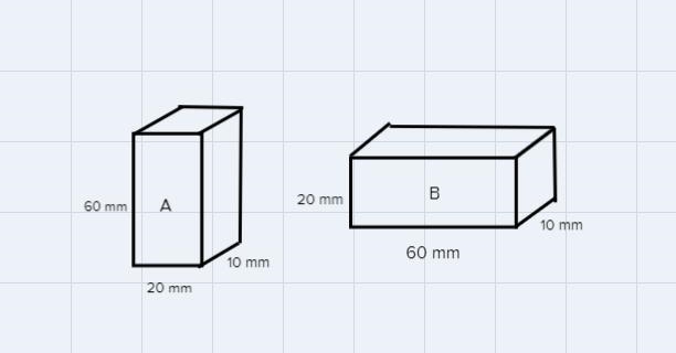 A student has an L-shaped eraser as shown below with the dimensions given. If the-example-1