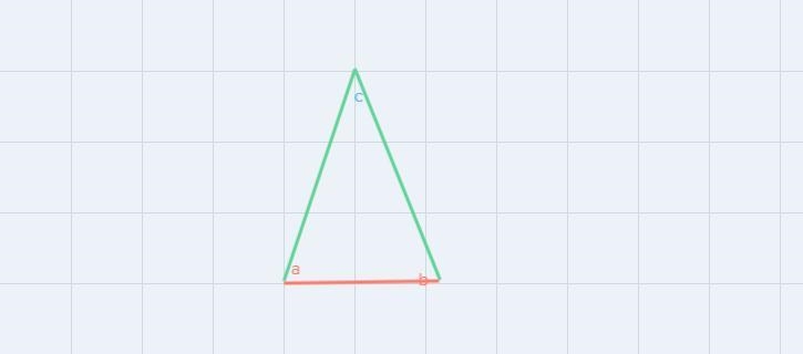 The bases of an isosceles triangle are represented by (5x+10) and 50° ,find x-example-1