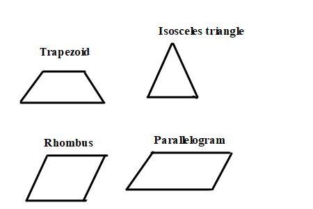 Give the most precise name for the polygon formed by points A, B, C, and D.-example-2