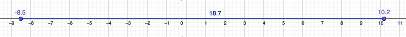 Miguel reads that the average low temperature today is −8.5°F and that the average-example-1