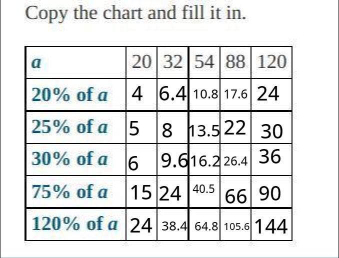 Please help with the question.-example-1