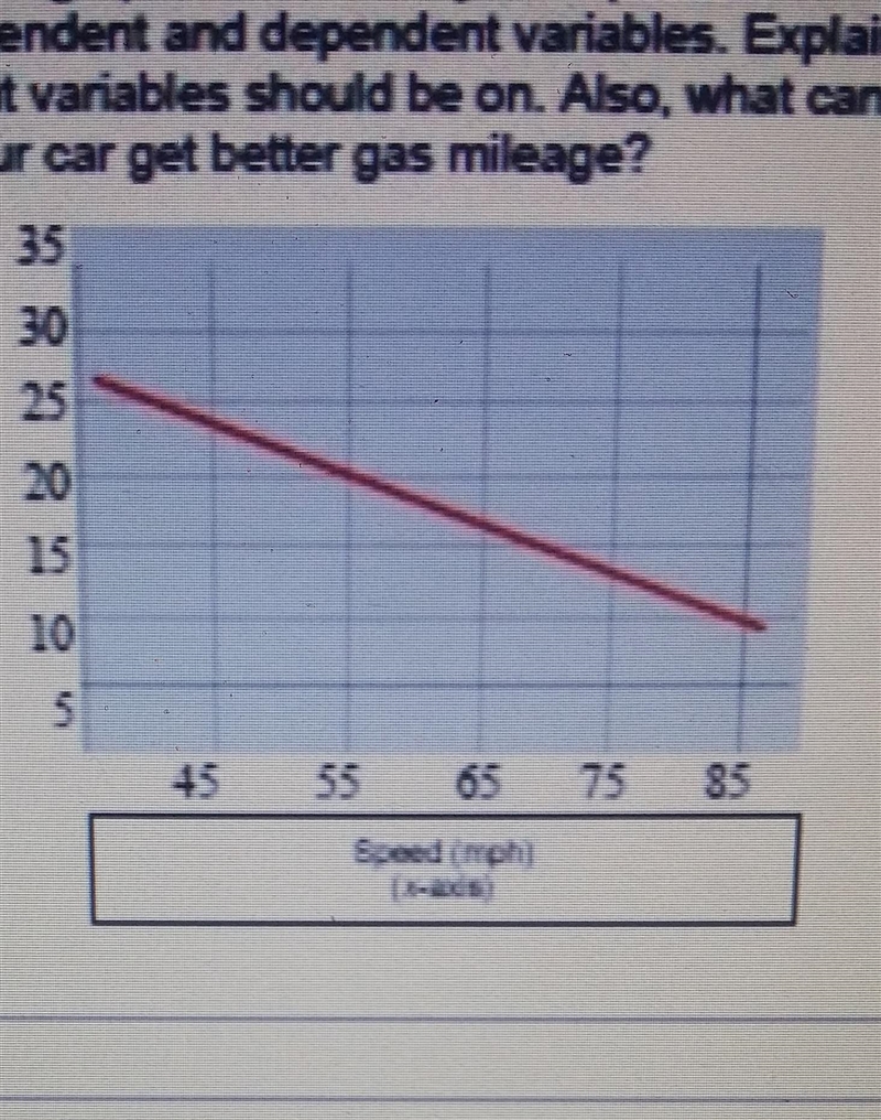 . Imagine that you wanted to test the effects of driving at different speeds on the-example-1