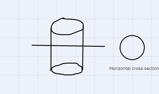 Ralph has a cylindrical container of parmesan cheese. The diameter of the base of-example-1