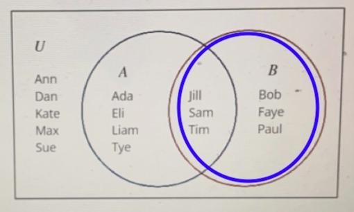 This math is new to me and I could usually use some help. Thanks it’s asking me to-example-4