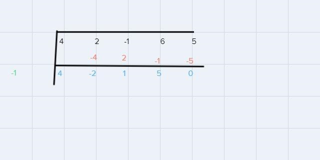 -Use synthetic division to find the result when 4x4 + 2x3 – x2 + 6x + 5 is dividedby-example-1