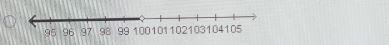 total number of running yards in a football game was less than a hundred that equally-example-1