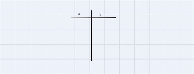 X^2-3/4x+1/8=0 Graphing quadratic equations-example-1