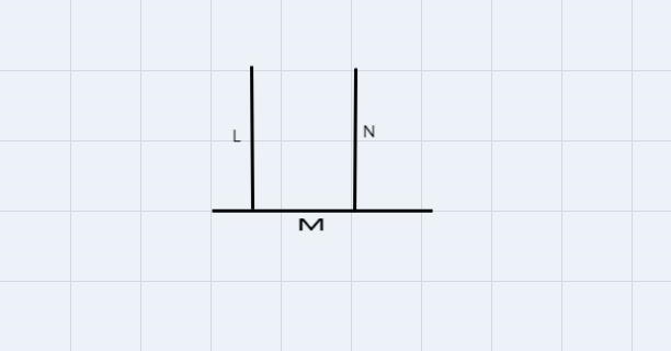 Suppose You construct lines L, M, and N so that L | M and L | | N. Which of the following-example-1