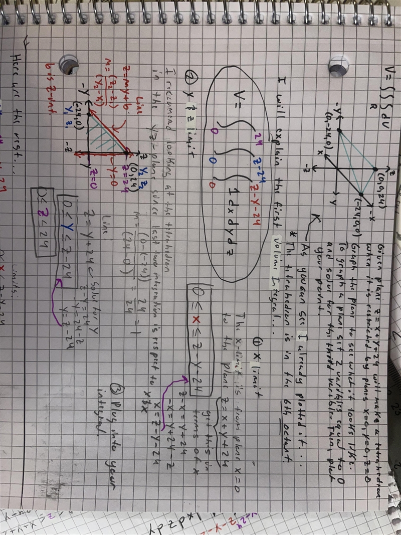 Set up the triple Integral SI V over the tetrahedron formed by the coordinate planes-example-1