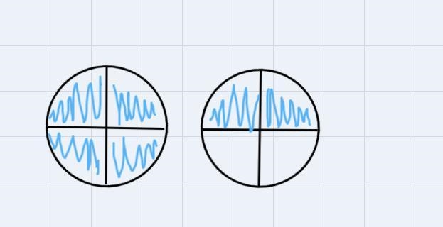 Draw a picture to show the division. write a division expression using unit form. Then-example-3