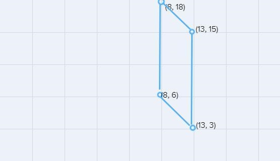 Find the perimeter of the parallelogram with points at (8,6)(8,18)(13,3)(13,15)-example-1