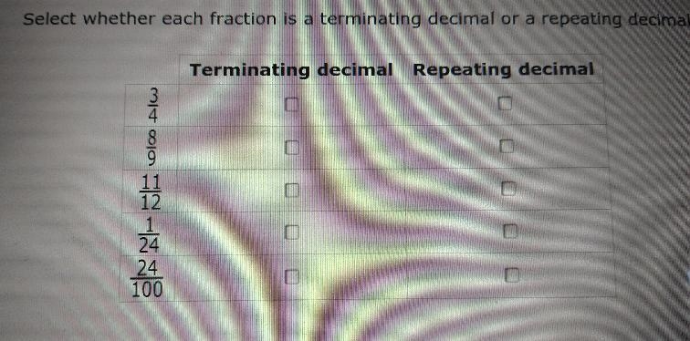 Select whether each fraction is a terminating decimal or a repeating decimalTerminating-example-1