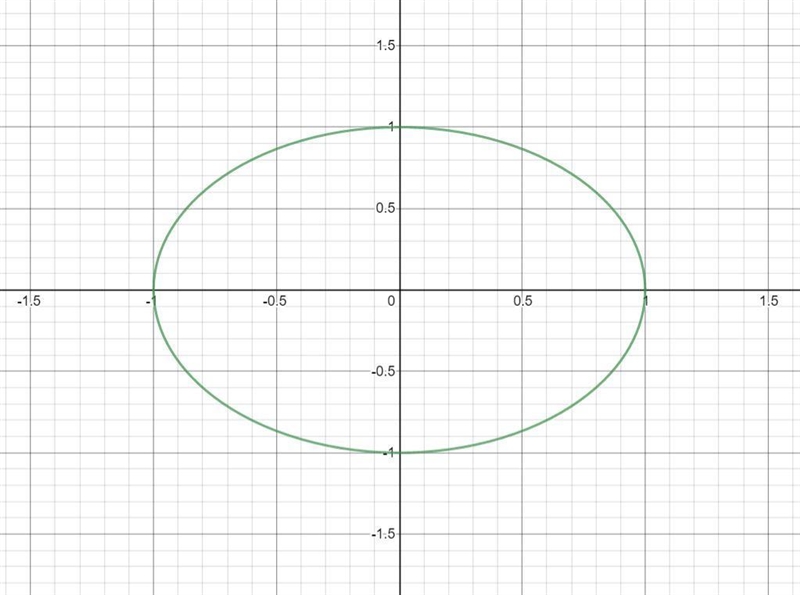 I need help with steps on how to solve this-example-1