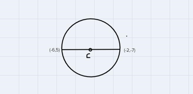 Find the standard form of the equation for the circle with the following properties-example-1