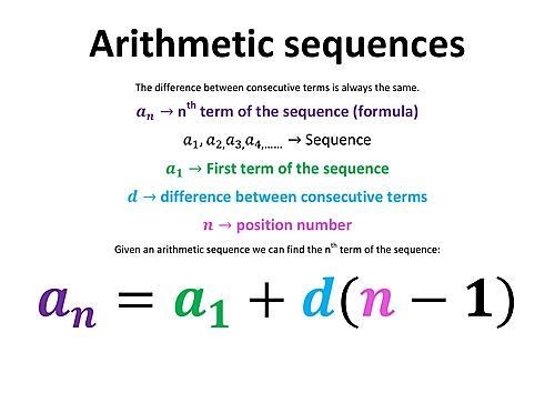 The first three terms of a sequence are given. Round to the nearest thousandth (if-example-1