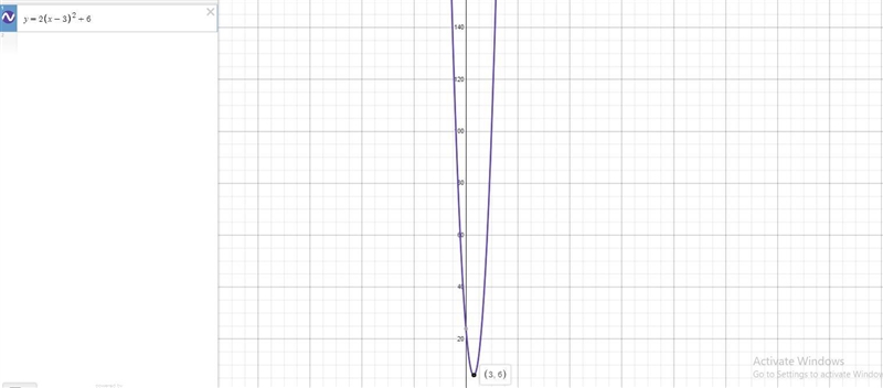 What is the vertex of y=2(x-3)^2+6 and determine if it’s maximum or minimum value-example-1