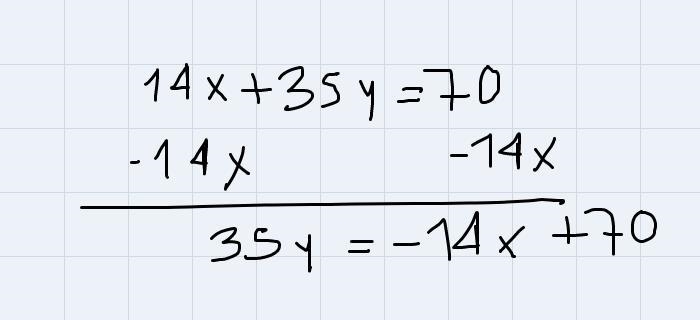 Find the values of A and B in Ax + By = 80 such that the equation is perpendicular-example-1