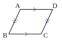 In parallelogram ABCD, side AB has length 9 and side BC has length 3. What is the-example-1