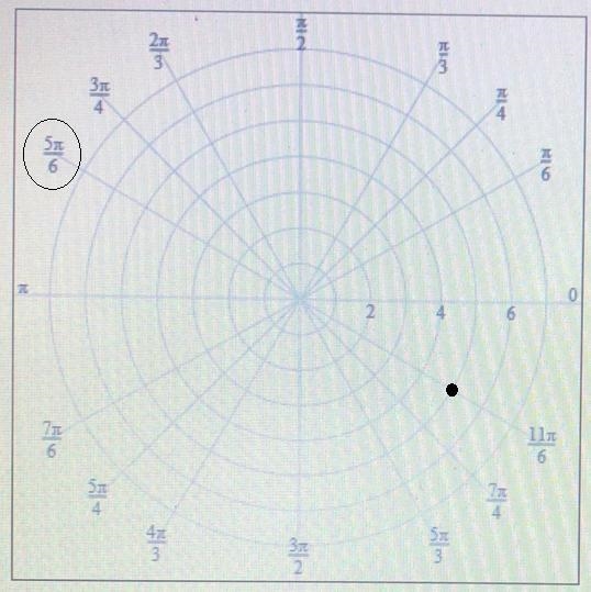 Plot the points with polar coordinates (-5,-7pi/6) and (3,3pi/4) using the pencil-example-1