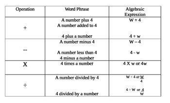 The difference of 9x and 8x is 107-example-1