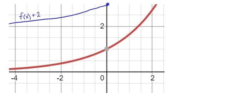 Hello, what is the answer please?could you please explain to me what the meaning of-example-1