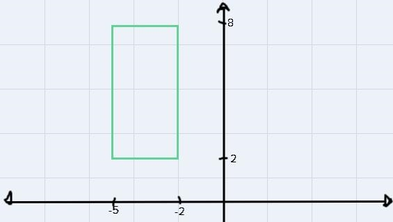 Write a rule for the given transformation. PLEASE HELP a. rotation 180° about the-example-1