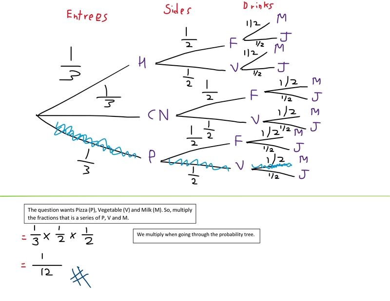 Can someone please teach me how to solve this question step-by-step?​-example-1