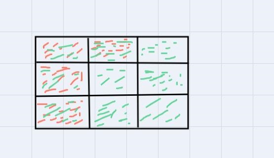 What picture can you draw to show a thinking about 9÷4?-example-1