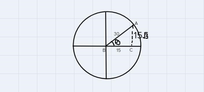 Show how to use the unit circle to find tan B.-example-1