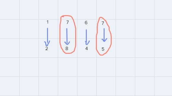 For the following relation, give the domain and range, and indicate whether it is-example-1