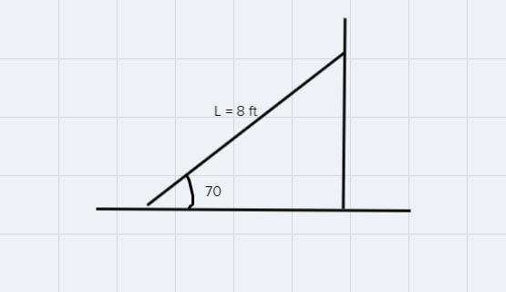 an 8-foot ladder leaning against a wall makes an angle of elevation of 70 degrees-example-1