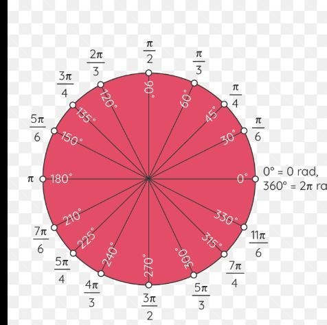 Show at least 2 ways to convert 3/8 pi into degrees.-example-1