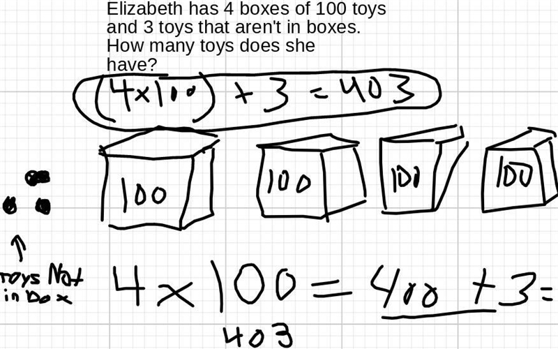 Elizabeth has 4 boxes of 100 toys and 3 toys that aren't in boxes. How many toys does-example-1