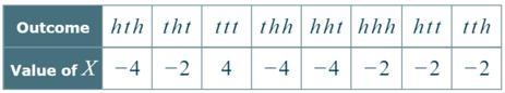 An ordinary (fair) coin is tossed 3 times. Outcomes are thus triples of "heads-example-1