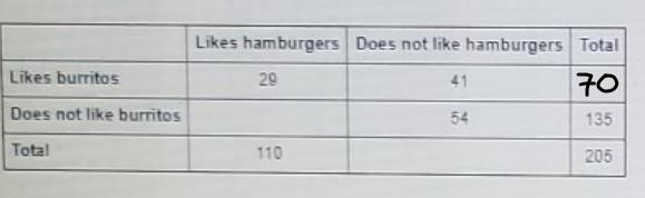 Please help. Much Appreciated PLEASE MARK EACH PART AS A, B, C-example-1